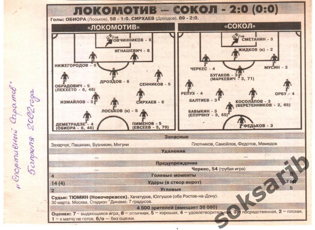 2002. Газетный статистический отчет Локомотив Москва - Сокол Саратов 2-0.