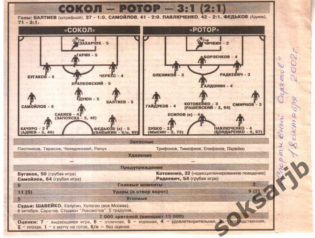 2002. Газетный статистический отчет Сокол Саратов - Ротор Волгоград 3-1.