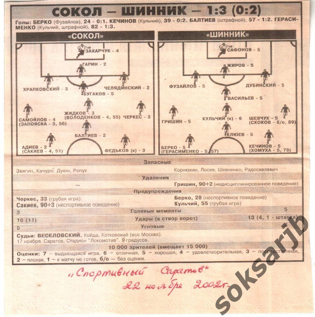 2002. Газетный статистический отчет Сокол Саратов - Шинник Ярославль 2-1.