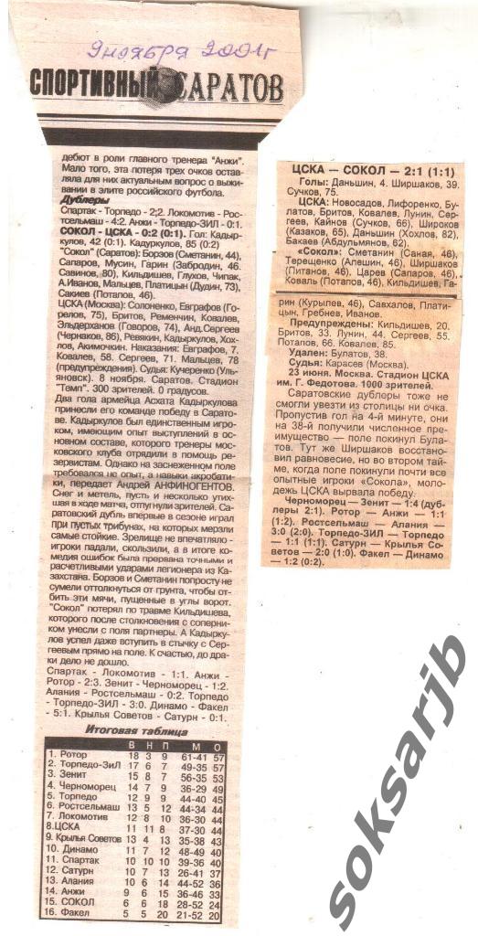 2001. Два отчета Сокол Саратов - ЦСКА Москва. Дублеры.