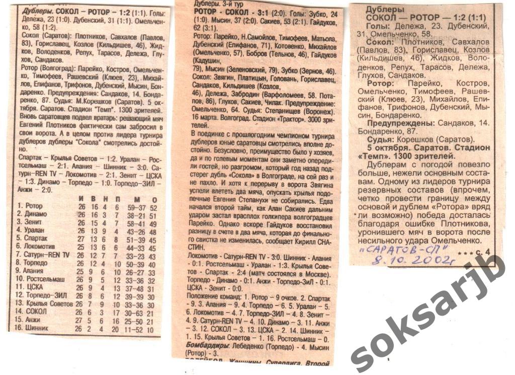 2002. Три отчета Сокол Саратов - Ротор Волгоград. Дублеры.