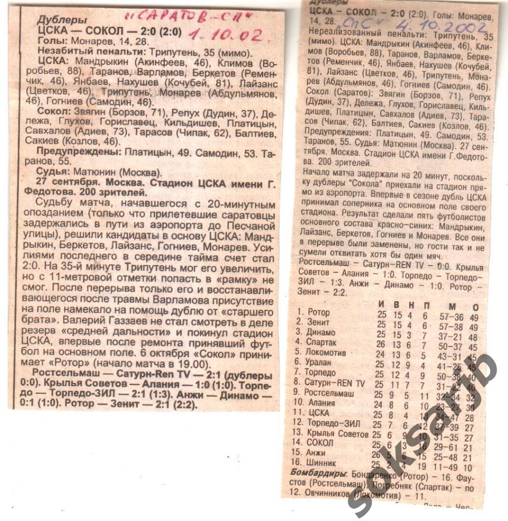 2002. Два отчета Сокол Саратов - ЦСКА Москва. Дублеры.