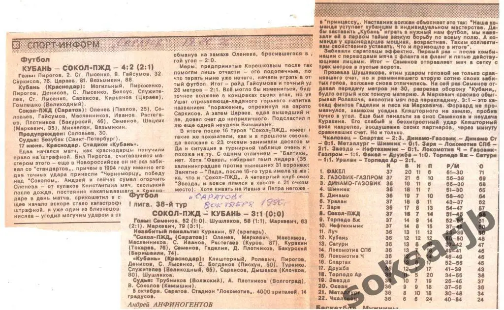 1996. Два газетных отчета. Сокол Саратов - Кубань Краснодар.