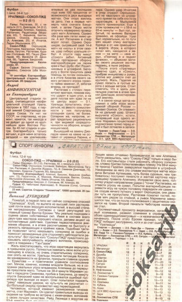 1997. Два газетных отчета Сокол Саратов - Уралмаш Екатеринбург.