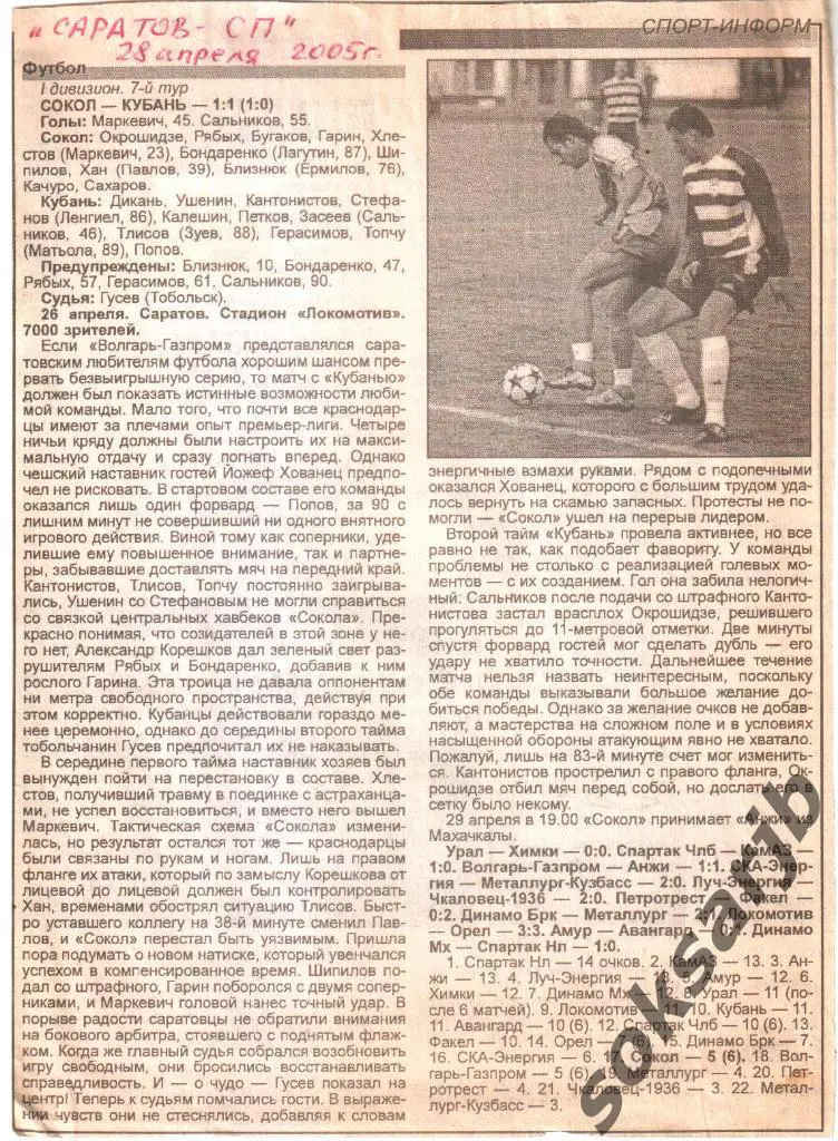 2005. Газетный отчет Сокол Саратов - Кубань Краснодар.