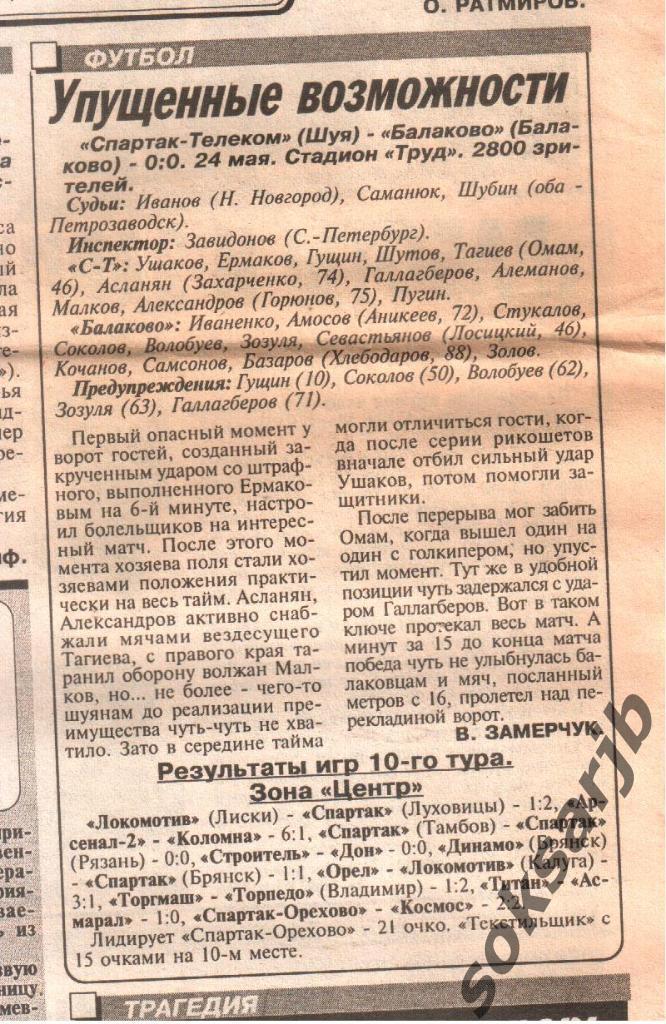 1998. Газетный отчет Спартак-Телеком Шуя - ФК Балаково.