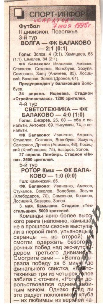 1998. Три статистических отчета ФК Балаково на выезде.