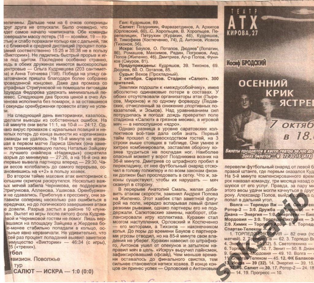 1998. Газетный отчет Салют Саратов - Искра Энгельс.