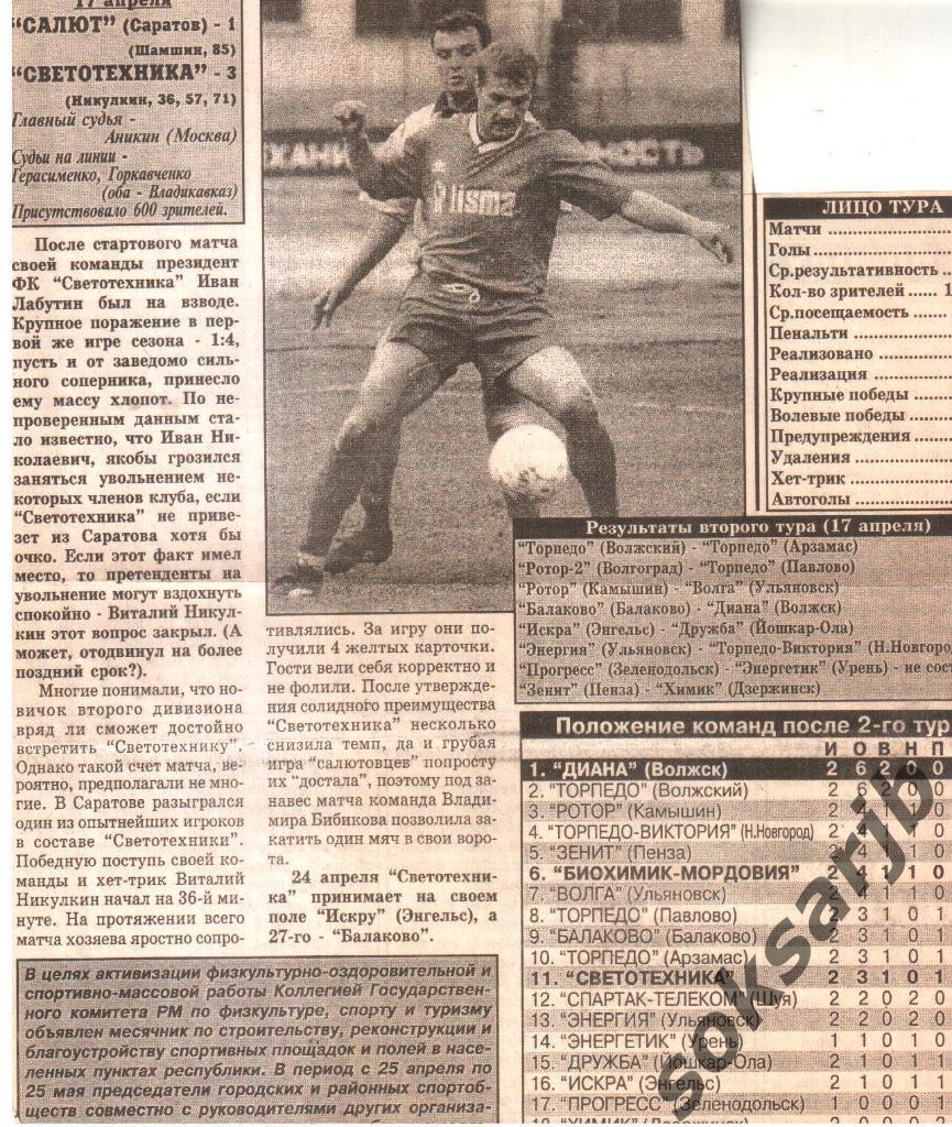 1998. Газетный отчет Салют Саратов - Светотехника Саранск.