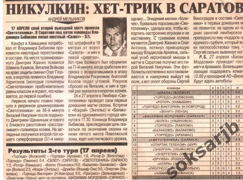 1998. Газетный отчет Салют Саратов - Светотехника Саранск.