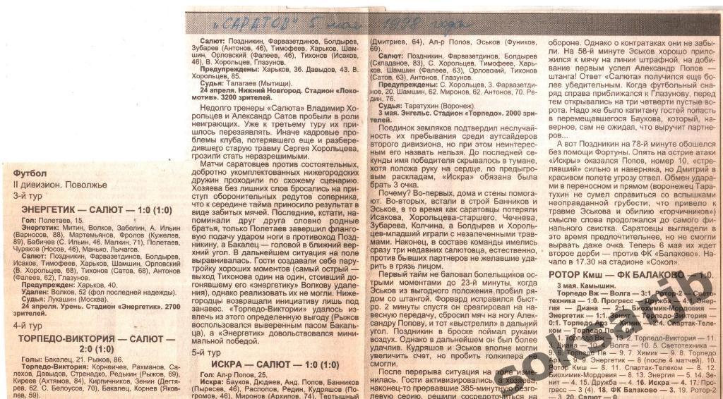 1998. Три статистических отчета Салюта Саратов на выезде.