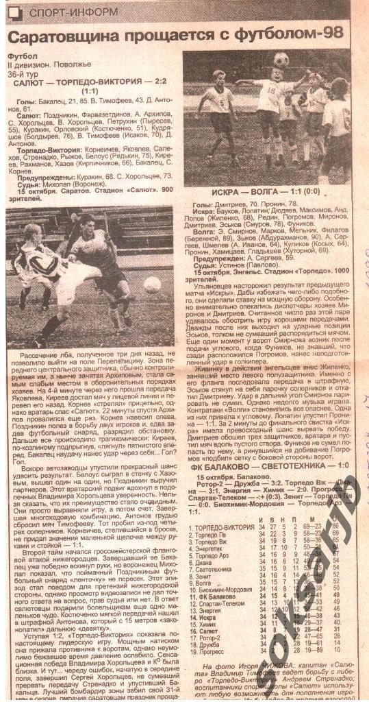 1998. Два статистических отчета саратовских клубов.