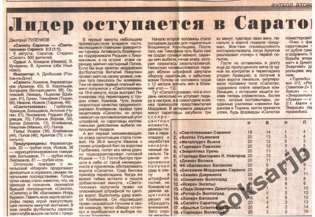 2000. Газетный отчет Салют Саратов - Светотехника Саранск.