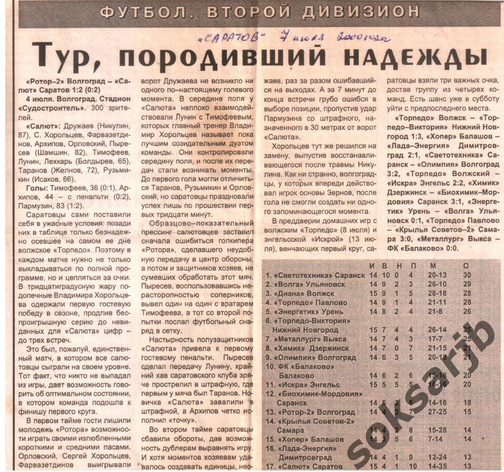 2000. Газетный отчет Ротор-2 Волгоград - Салют Саратов.