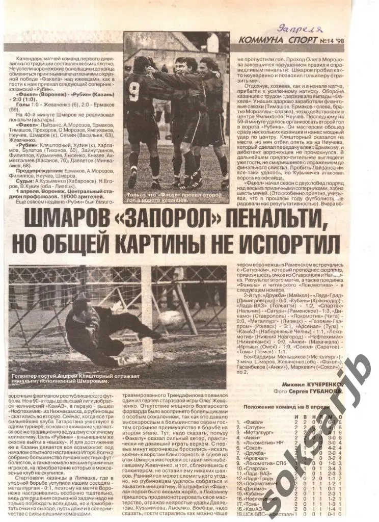 1998. Газетный отчет Факел Воронеж - Рубин Казань.