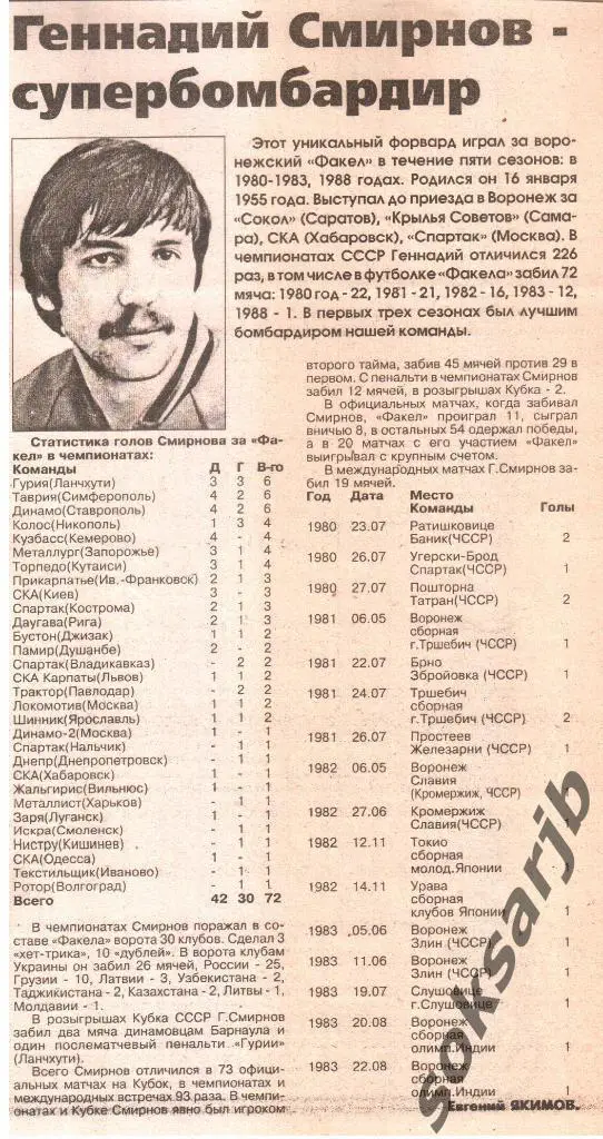 1998. Газетная статья. ФАКЕЛ Воронеж - Геннадий Смирнов - супербомбардир.
