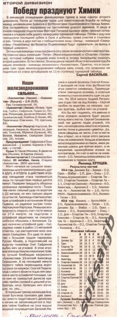 2000. Газетный отчет Локомотив Лиски - Локомотив Калуга.