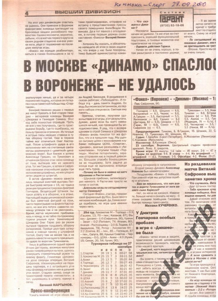2000. Газетный отчет Факел Воронеж - Динамо Москва.