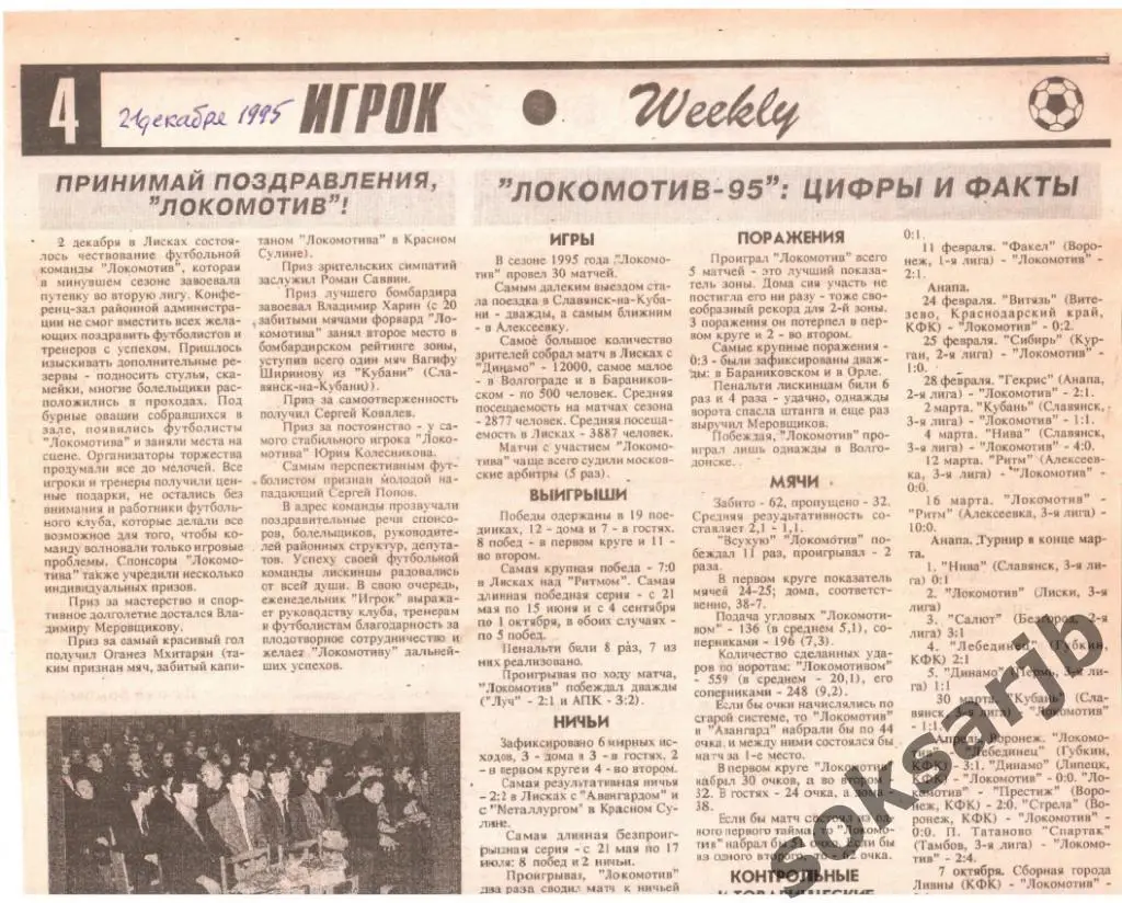 1995. ЛОКОМОТИВ Лиски. Итоги сезона. Цифры и факты.