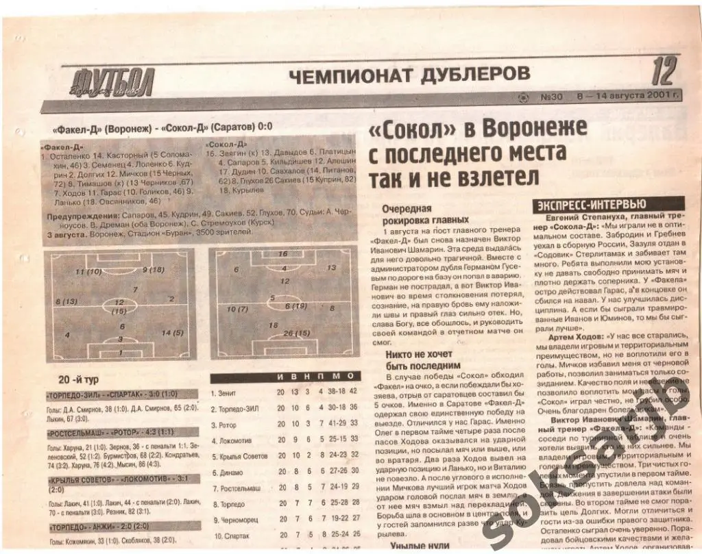 2001. Газетный отчет Факел-Д Воронеж - Сокол-Д Саратов