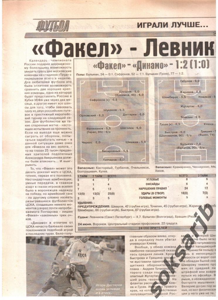 2001. Газетный отчет Факел Воронеж - Динамо Москва