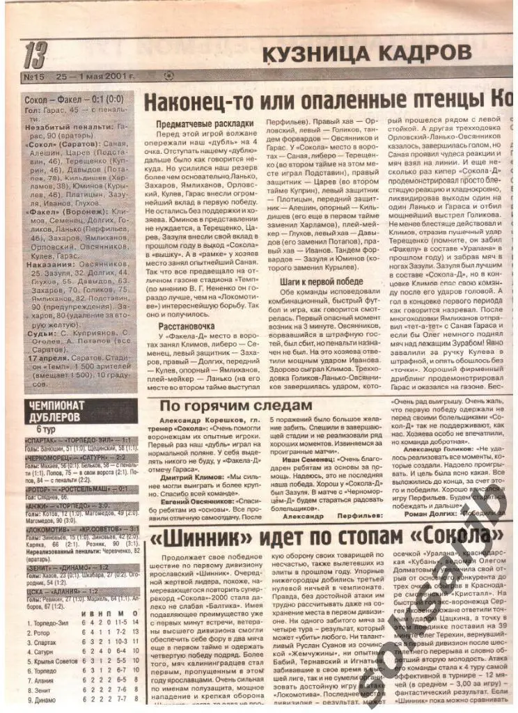 2001. Газетный отчет Сокол-Д Саратов - Факел-Д Воронеж