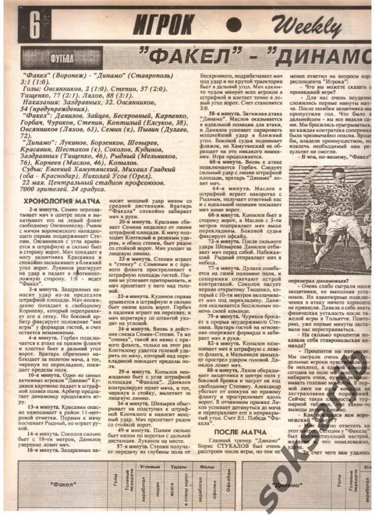 1995. Газетный отчет Факел Воронеж - Динамо Ставрополь.