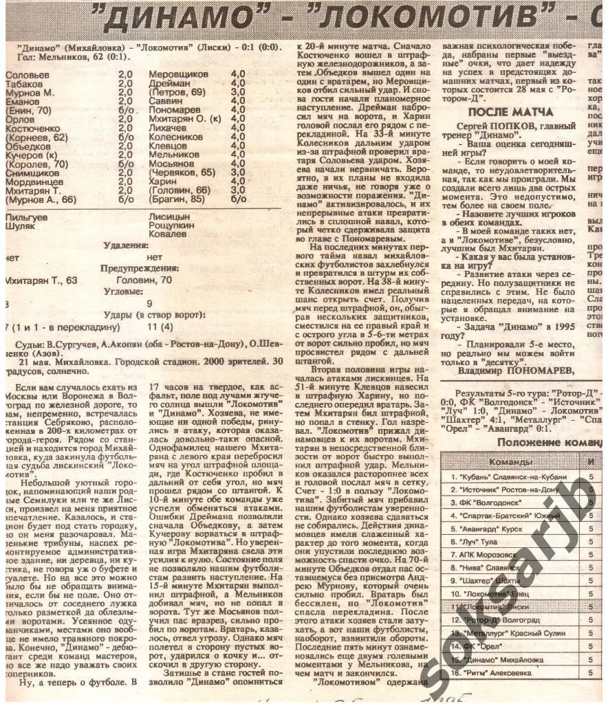 1995. Газетный отчет Динамо Михайловка - Локомотив Лиски.