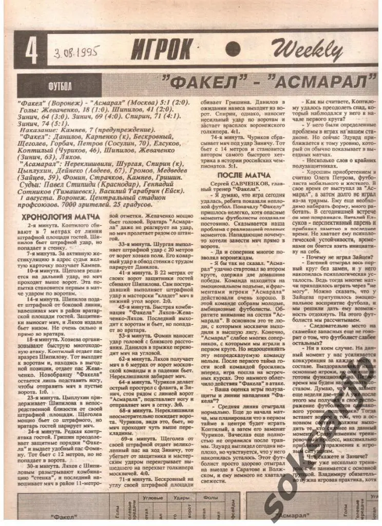 1995. Газетный отчет Факел Воронеж - Асмарал Москва.