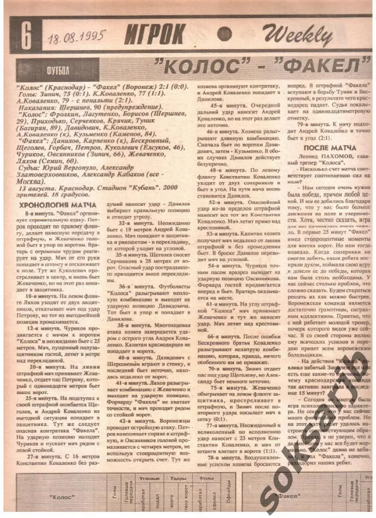 1995. Газетный отчет Колос Краснодар - Факел Воронеж.