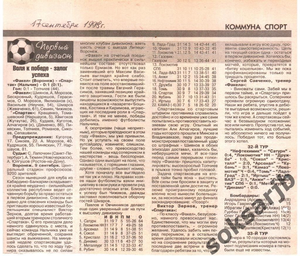 1998. Газетный отчет Факел Воронеж - Спартак Нальчик.