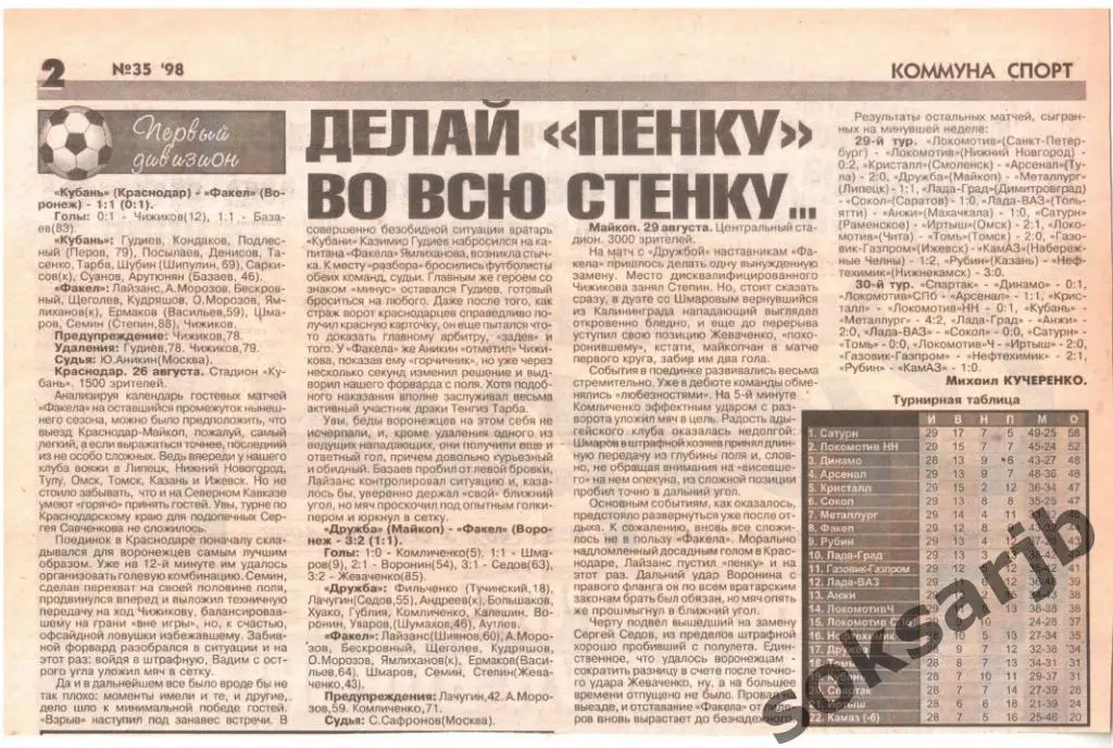 1998. Два газетных отчета Кубань Краснодар и Дружба Майкоп - Факел Воронеж.