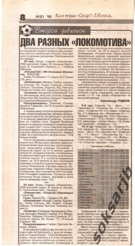 1998. Газетный отчет Локомотив Лиски - ФК Коломна.