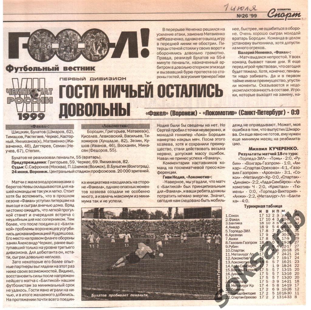 1999. Газетный отчет Факел Воронеж - Локомотив Санкт-Петербург