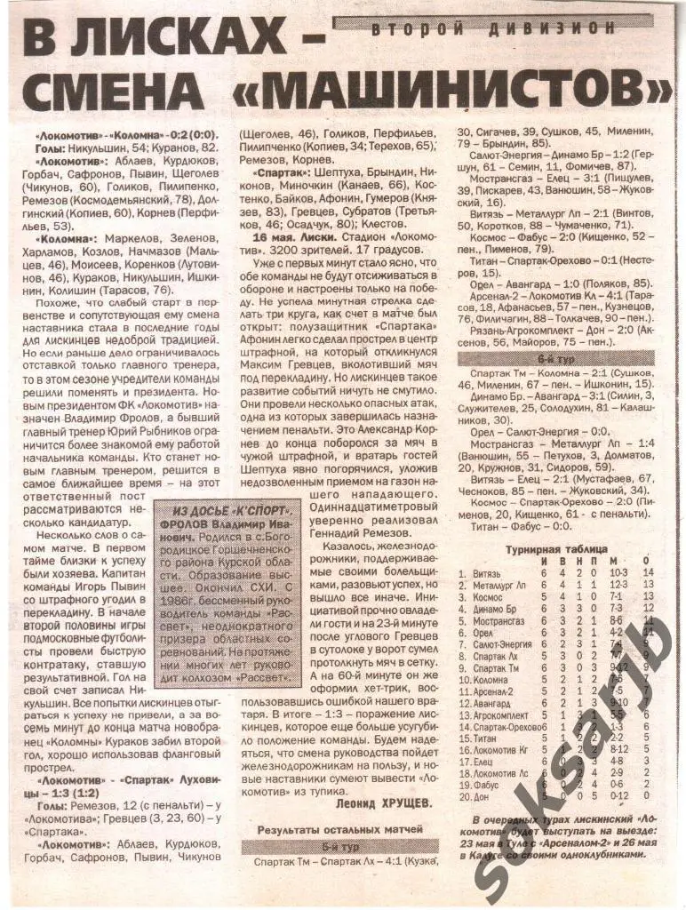 2002. Два газетных отчета Локомотив Лиски - ФК Коломна и Спартак Луховицы.