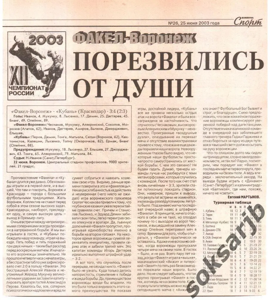 2003. Газетный отчет Факел-Воронеж - Кубань Краснодар.