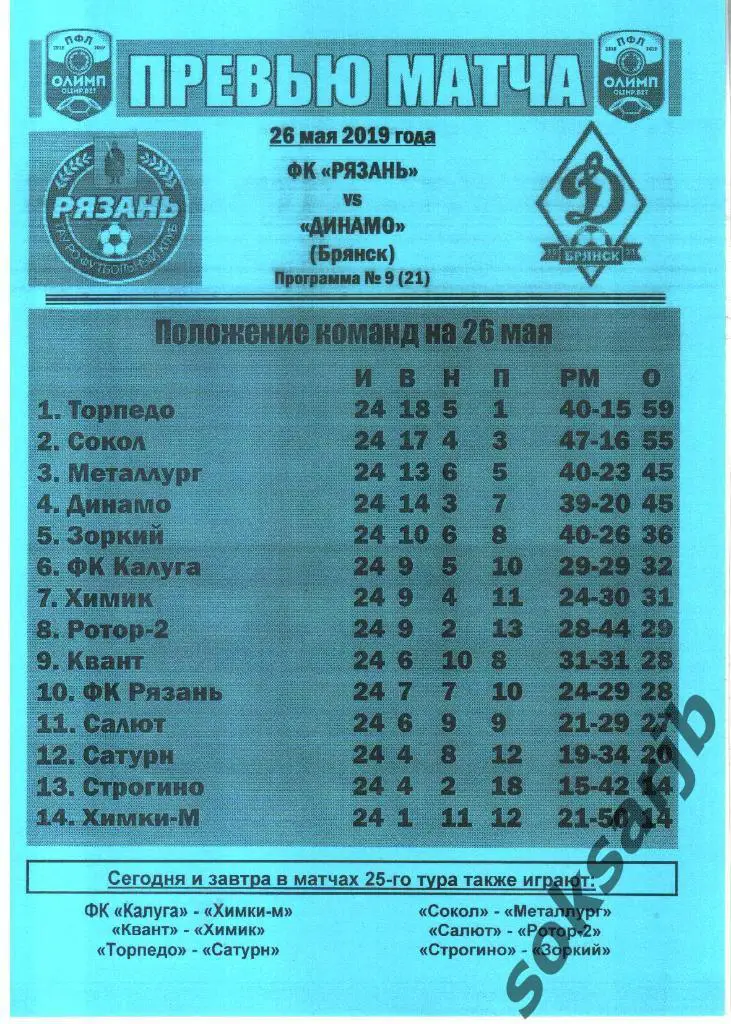 2018.05.26. ФК Рязань - Динамо Брянск.