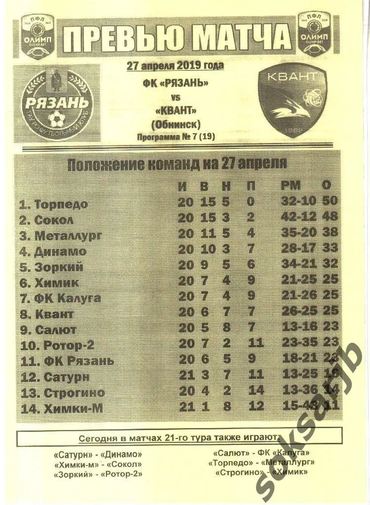 2018.04.27. ФК Рязань - Квант Обнинск.