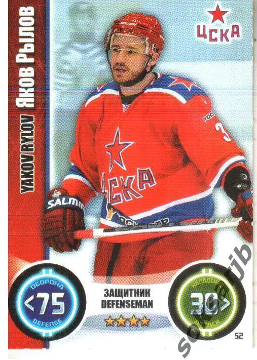 2013/24. Звезды КХЛ. Яков РЫЛОВ - защитник ЦСКА.