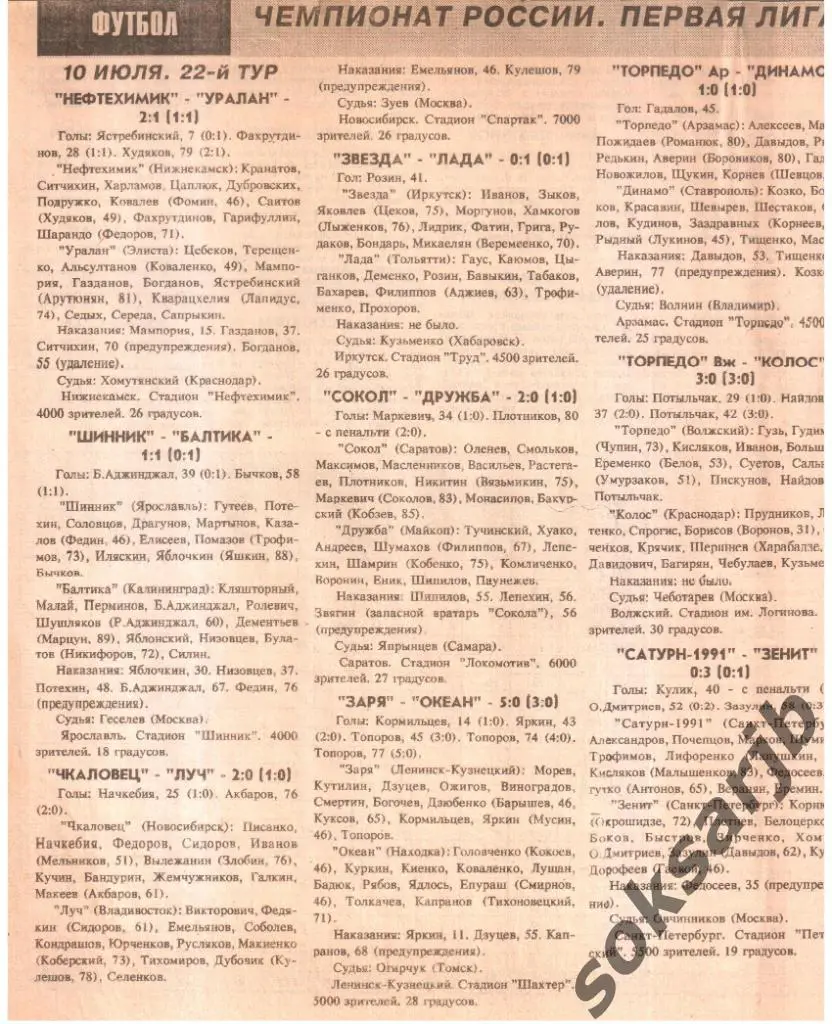 1995. Газетный отчет игр 22-го тура Первой лиги.