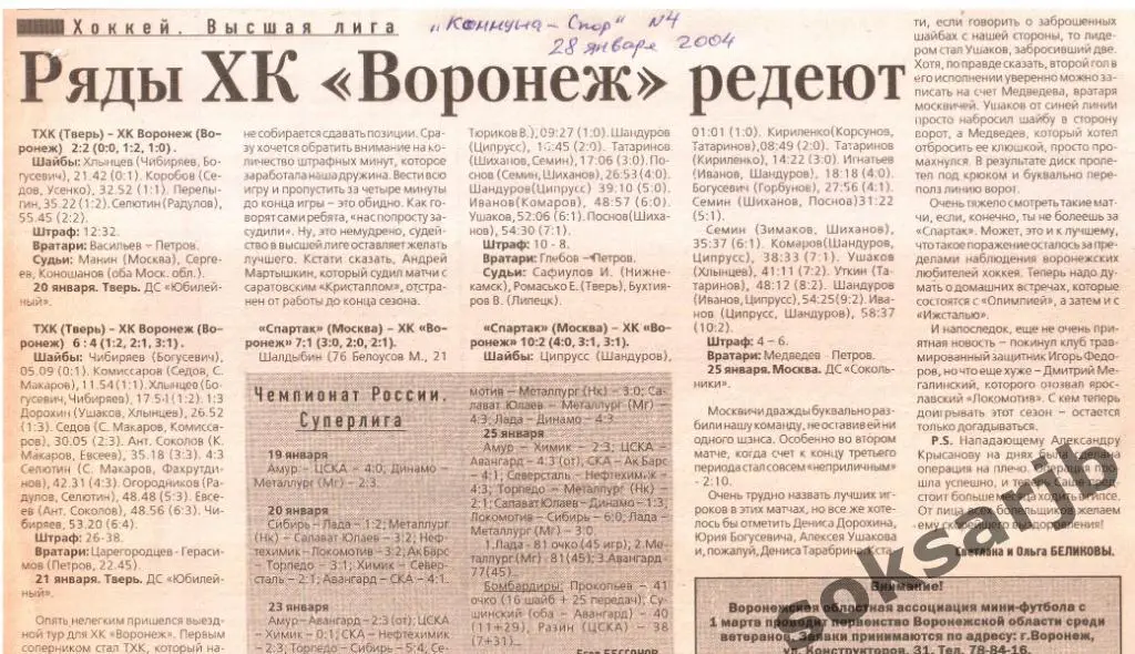 2004. Газетный отчет ТХК Тверь и Спартак Москва - ХК Воронеж.