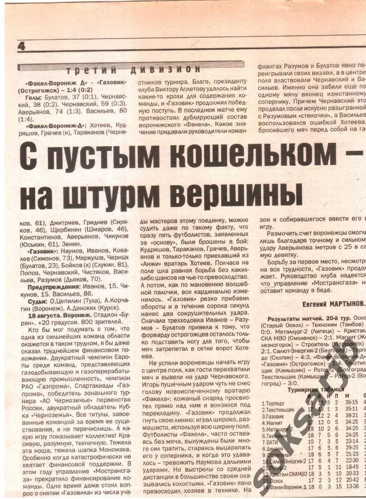 2002. Газетный отчет Факел-Д Воронеж - Газовик Острогожск.