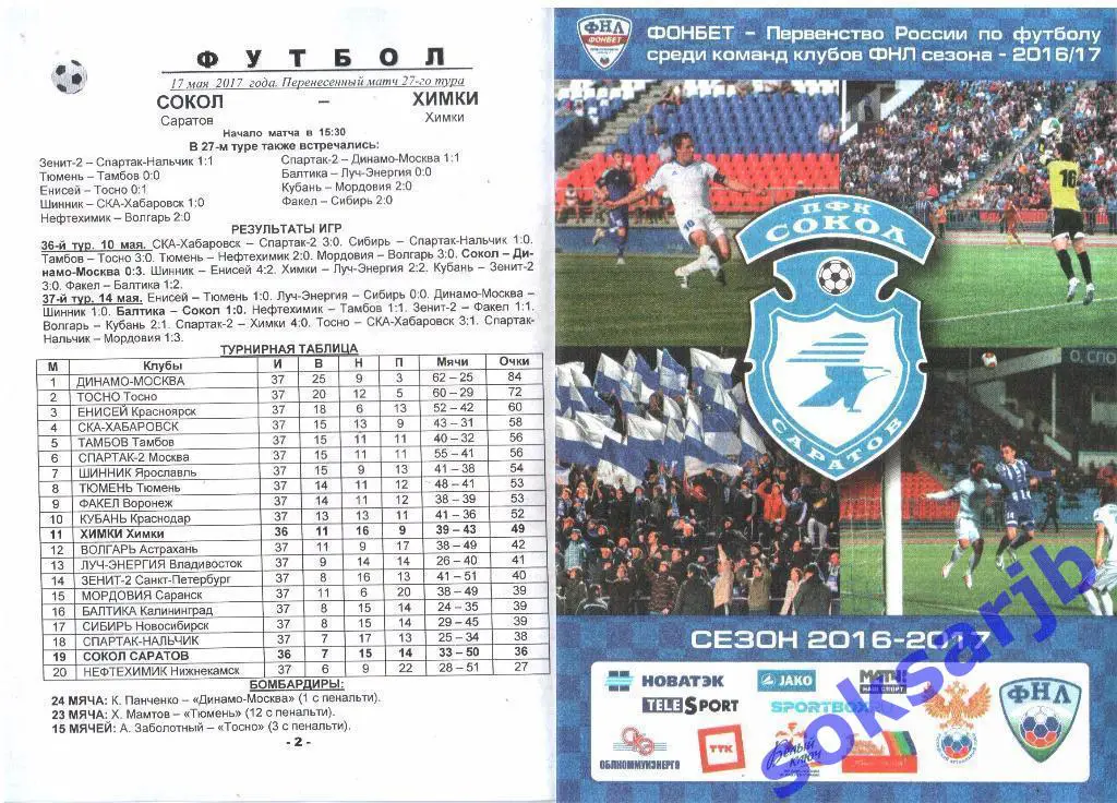 2017.05.17. Сокол Саратов - ФК Химки...
