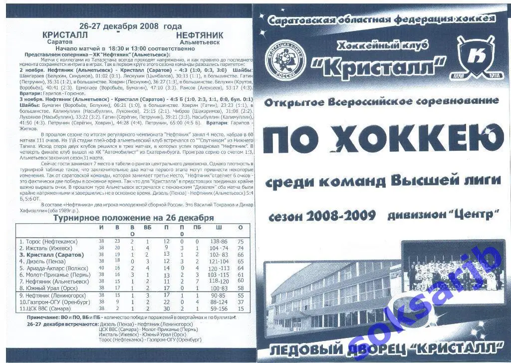 2008.12.26-27. Кристалл Саратов - Нефтяник Альметьевск..
