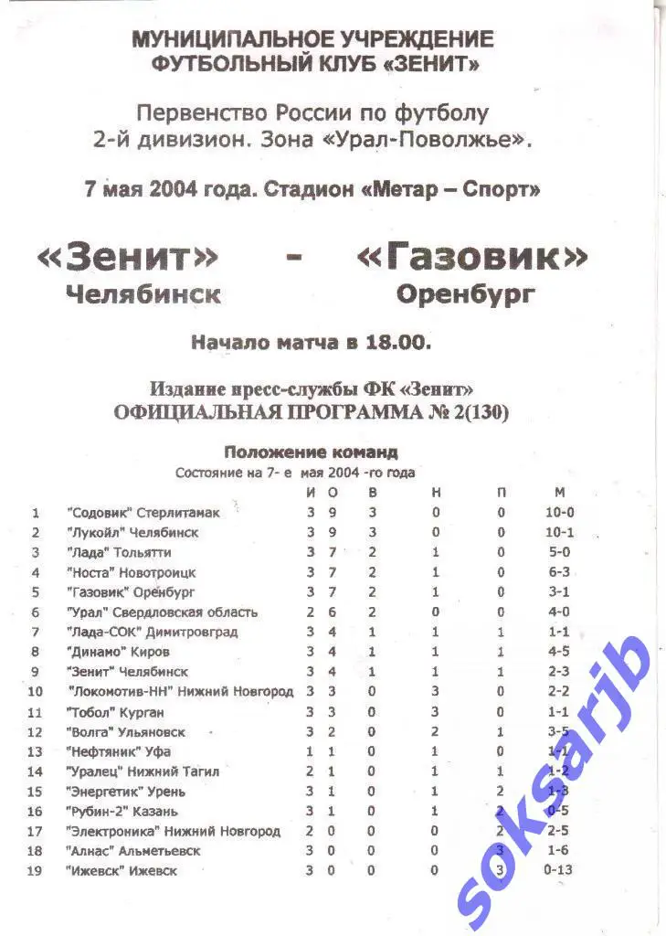 2004.05.07. Зенит Челябинск - Газовик Оренбург.