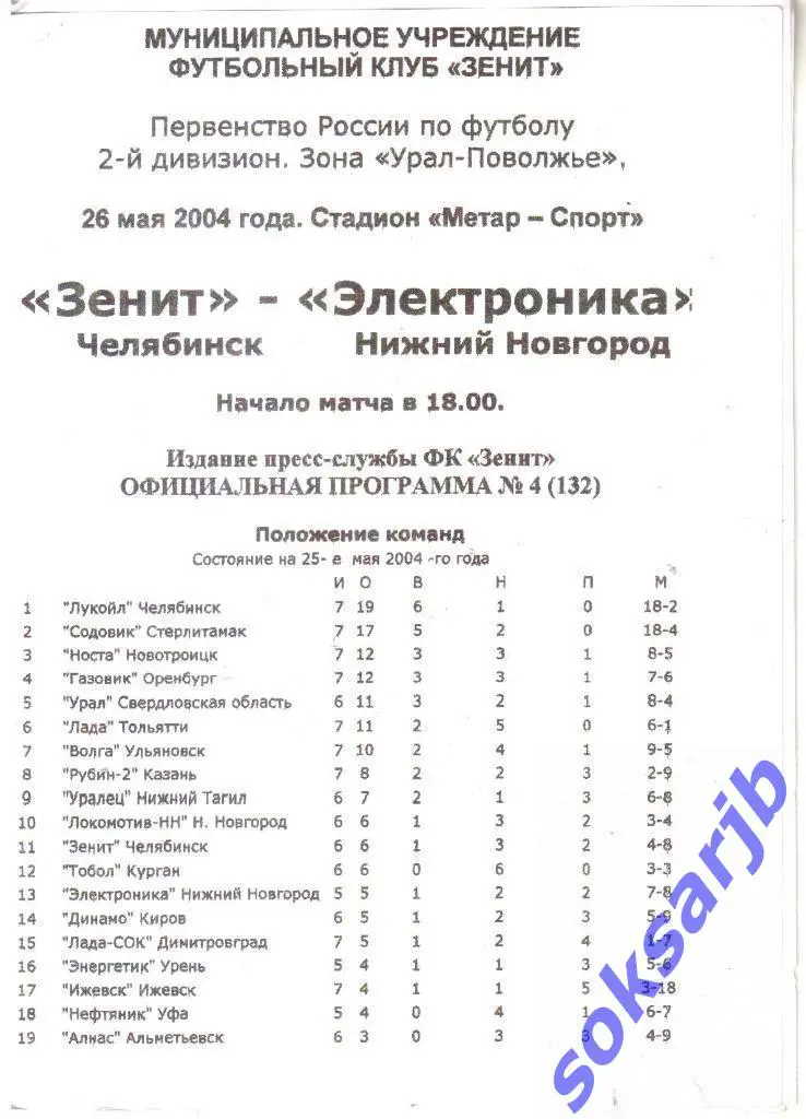 2004.05.26. Зенит Челябинск - Электроника Нижний Новгород.