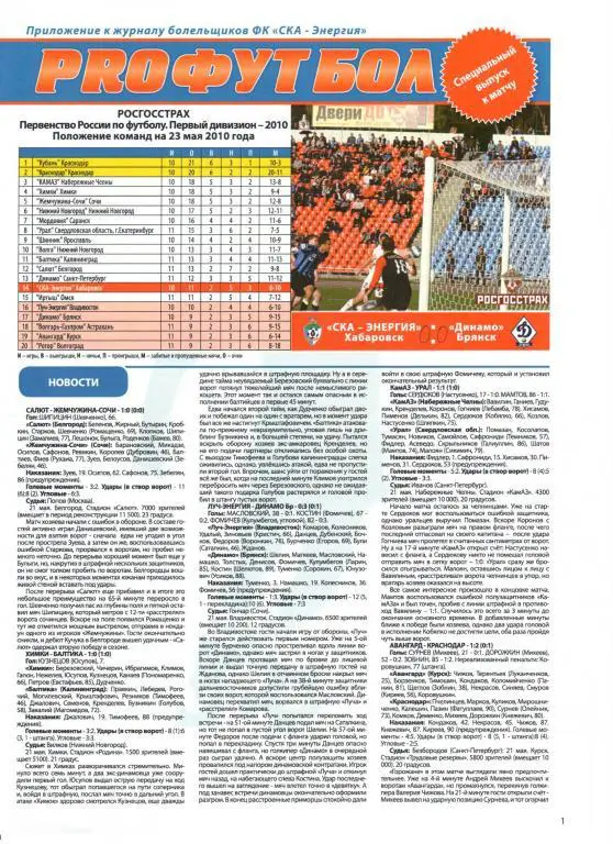 Приложение СКА-Энергия - Динамо (Брянск) 24.05.2010