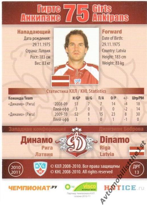 Карточка SeReal КХЛ 2010-2011: ДИНАМО РИГА №ДРГ-13 Гиртс Анкипанс 1