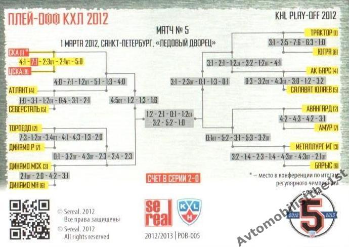 Плей-офф КХЛ 2011-2012: Матч № 5 СКА Санкт-Петербург / ЦСКА Москва 1