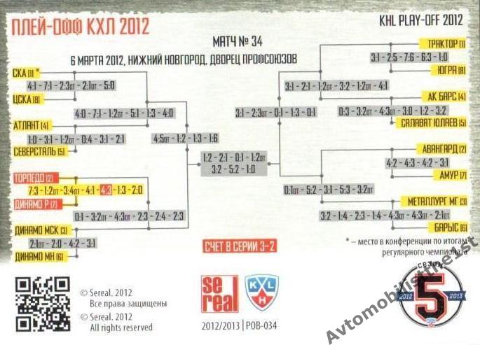 Плей-офф КХЛ 2011-2012: Матч № 34 Торпедо Нижний Новгород / Динамо Рига 1